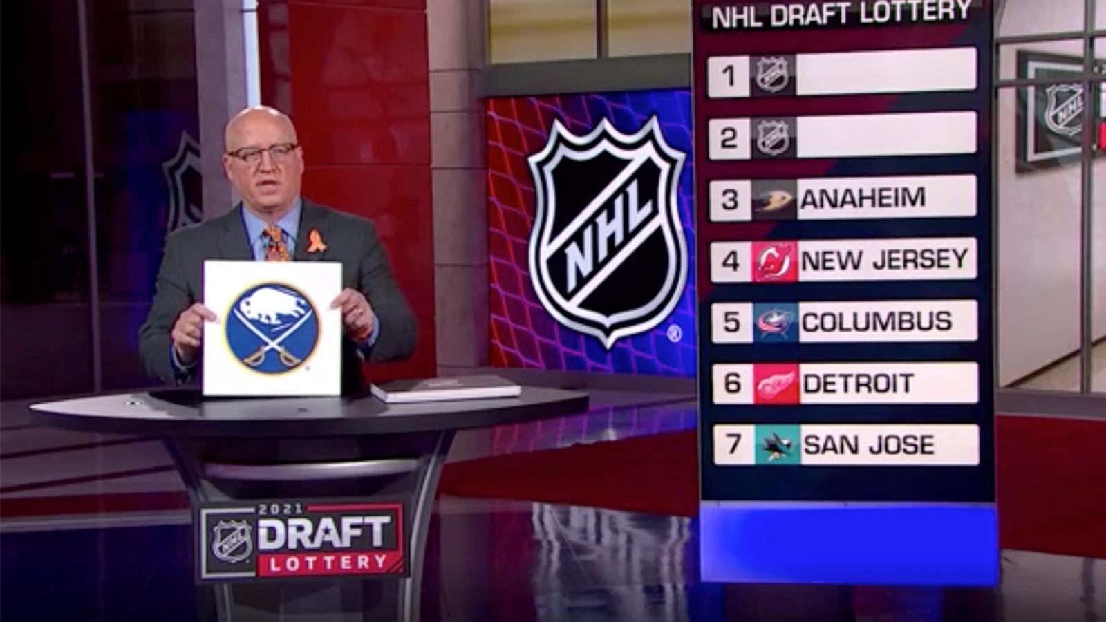 Sabres working on trade to get 2 picks in draft’s Top 10! 